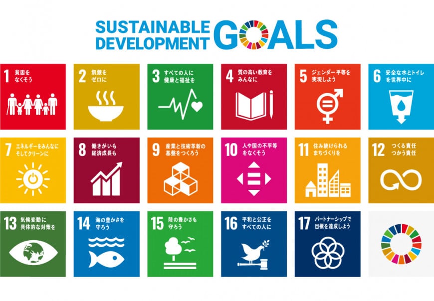 17个可持续发展目标“SDGs”
